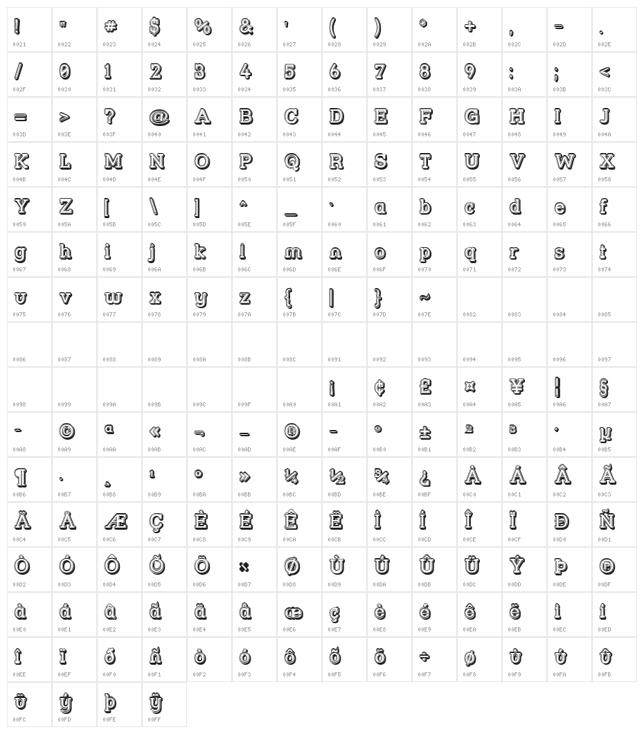 Street Slab - Fortuna Character Map