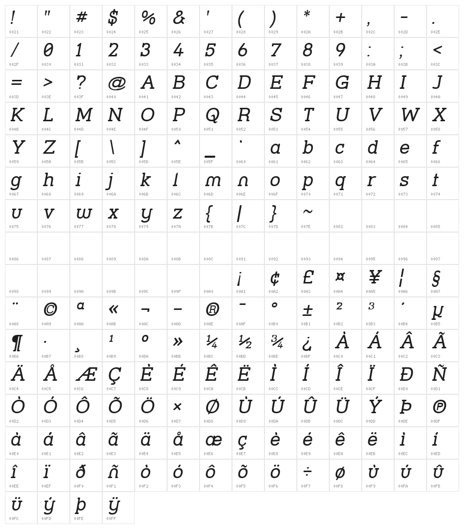 Street Slab Italic Character Map