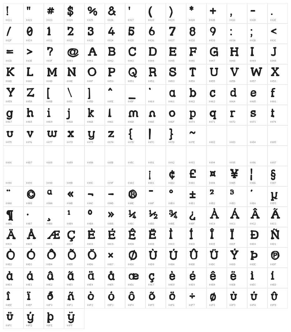 Street Slab - Melt Character Map