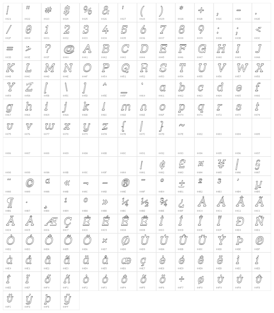 Street Slab - Outline Italic Character Map