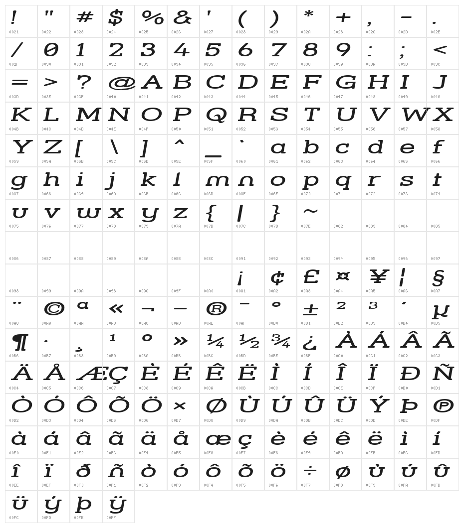 Street Slab - Super Wide Italic Character Map