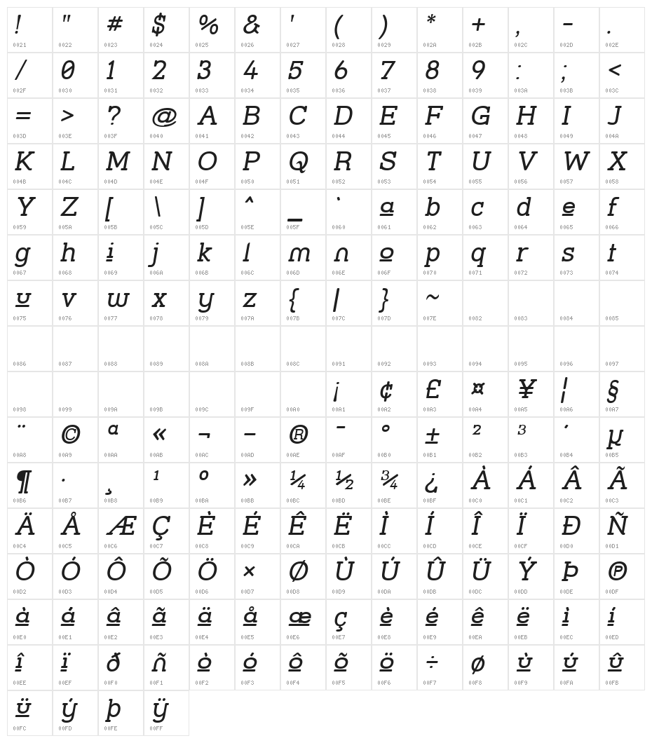 Street Slab Upper Italic Character Map