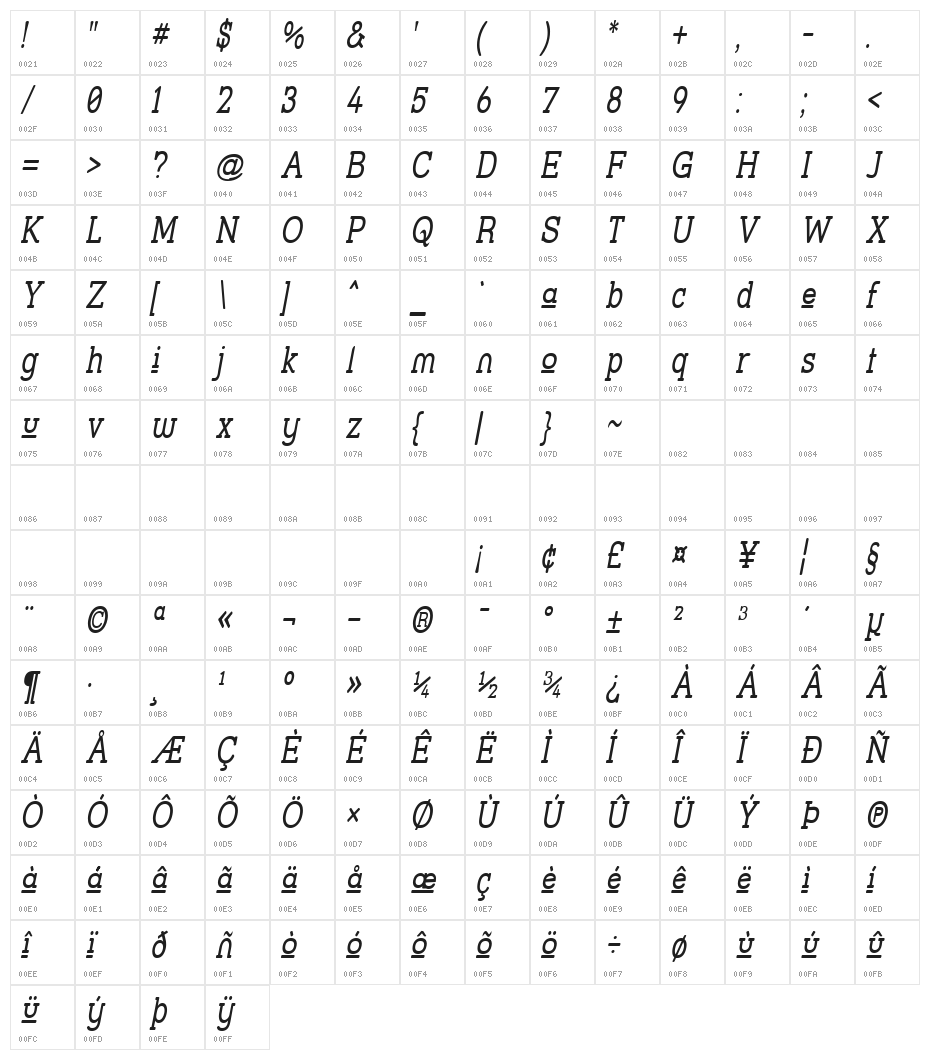 Street Slab Upper - Narrow Italic Character Map