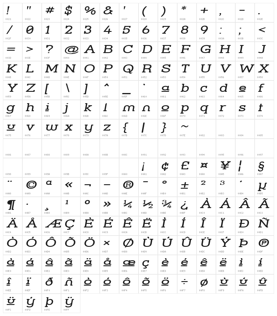 Street Slab Upper - Wide Italic Character Map