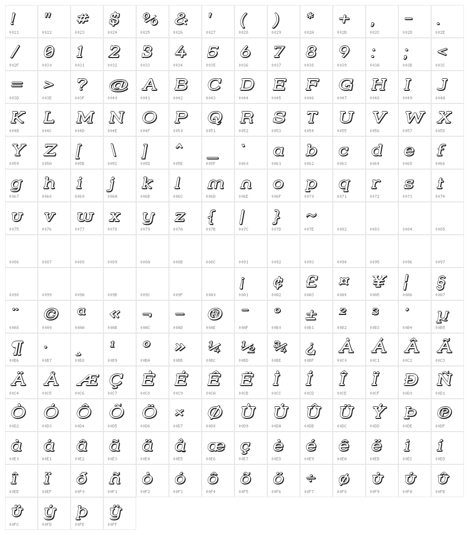 Street Slab - Wide 3D Italic Character Map