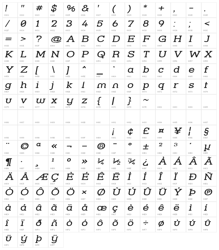 Street Slab - Wide Italic Character Map