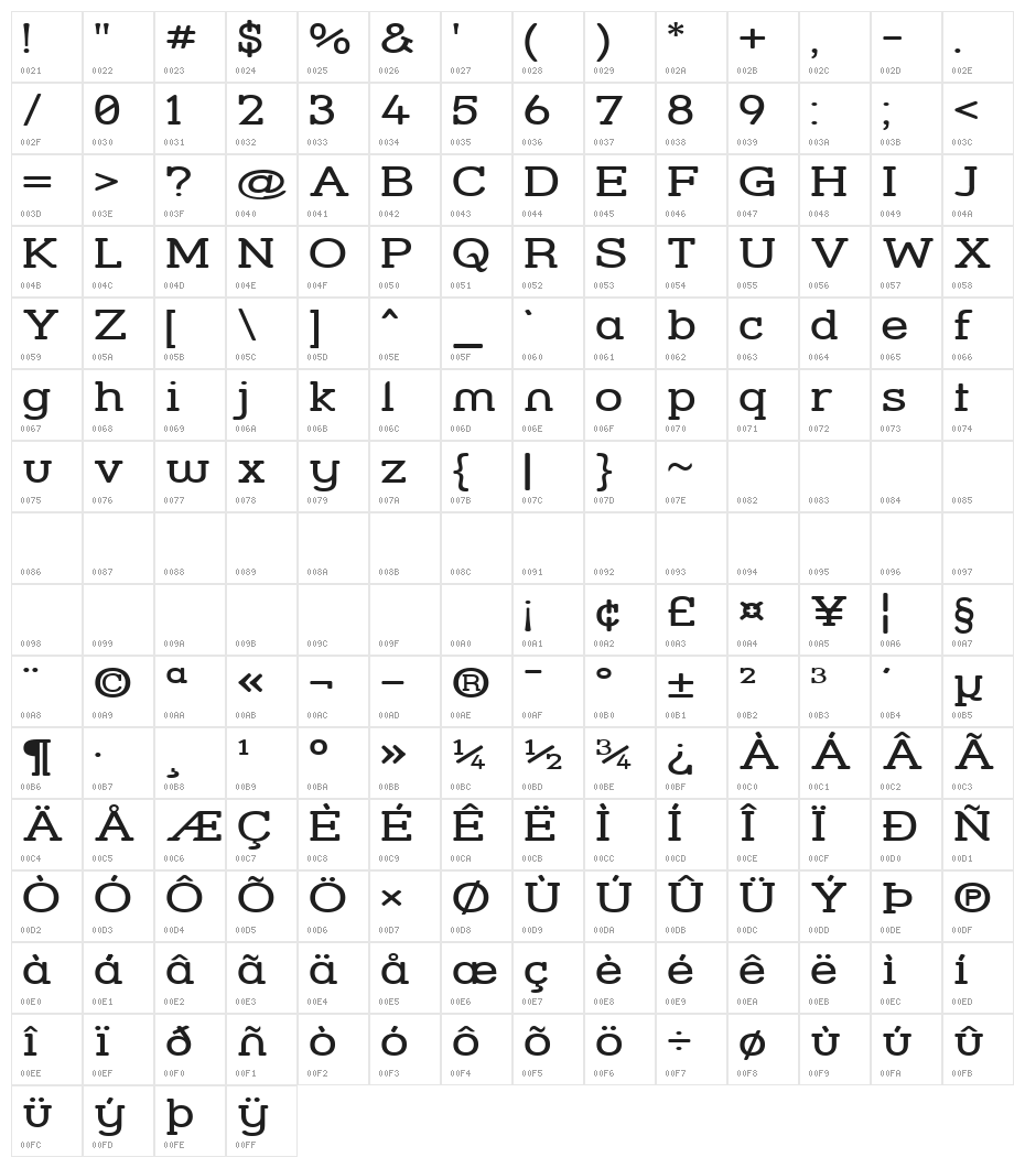 Street Slab - Wide Character Map