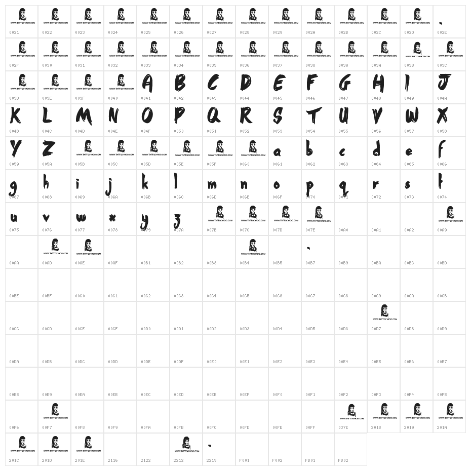 Street Sound Character Map