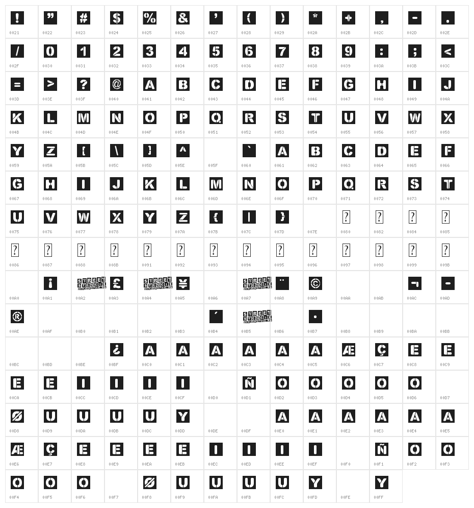 Street Stencil Character Map