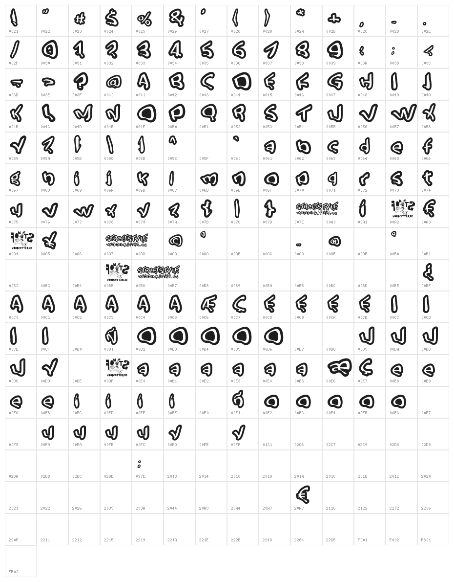 Street Style Character Map