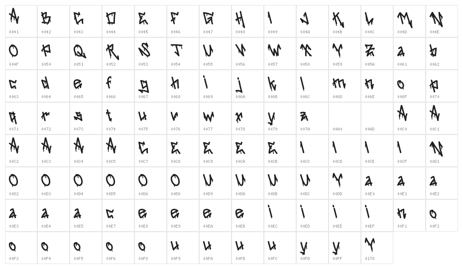 Street Toxic Character Map