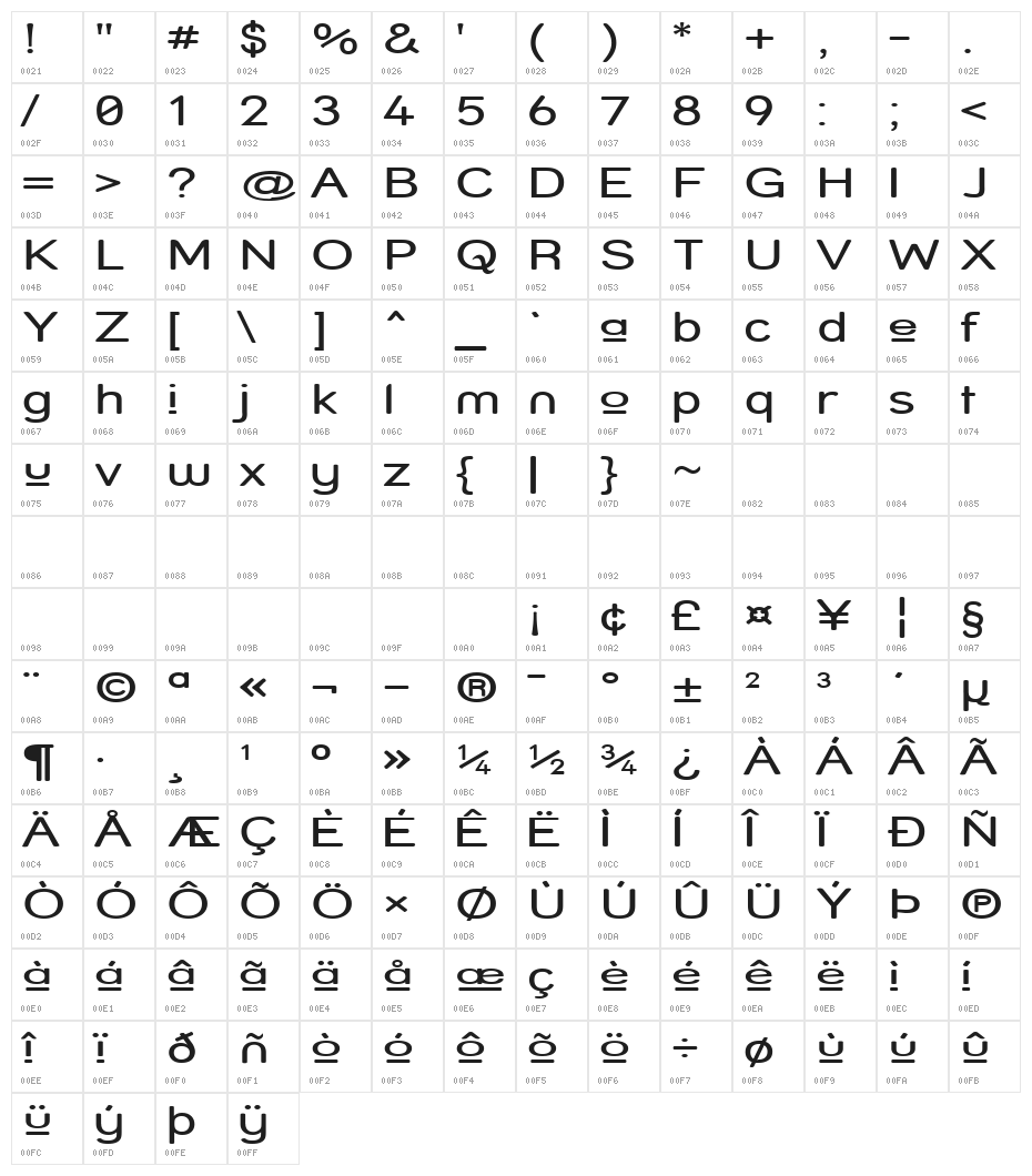 Street Upper - Expanded Character Map