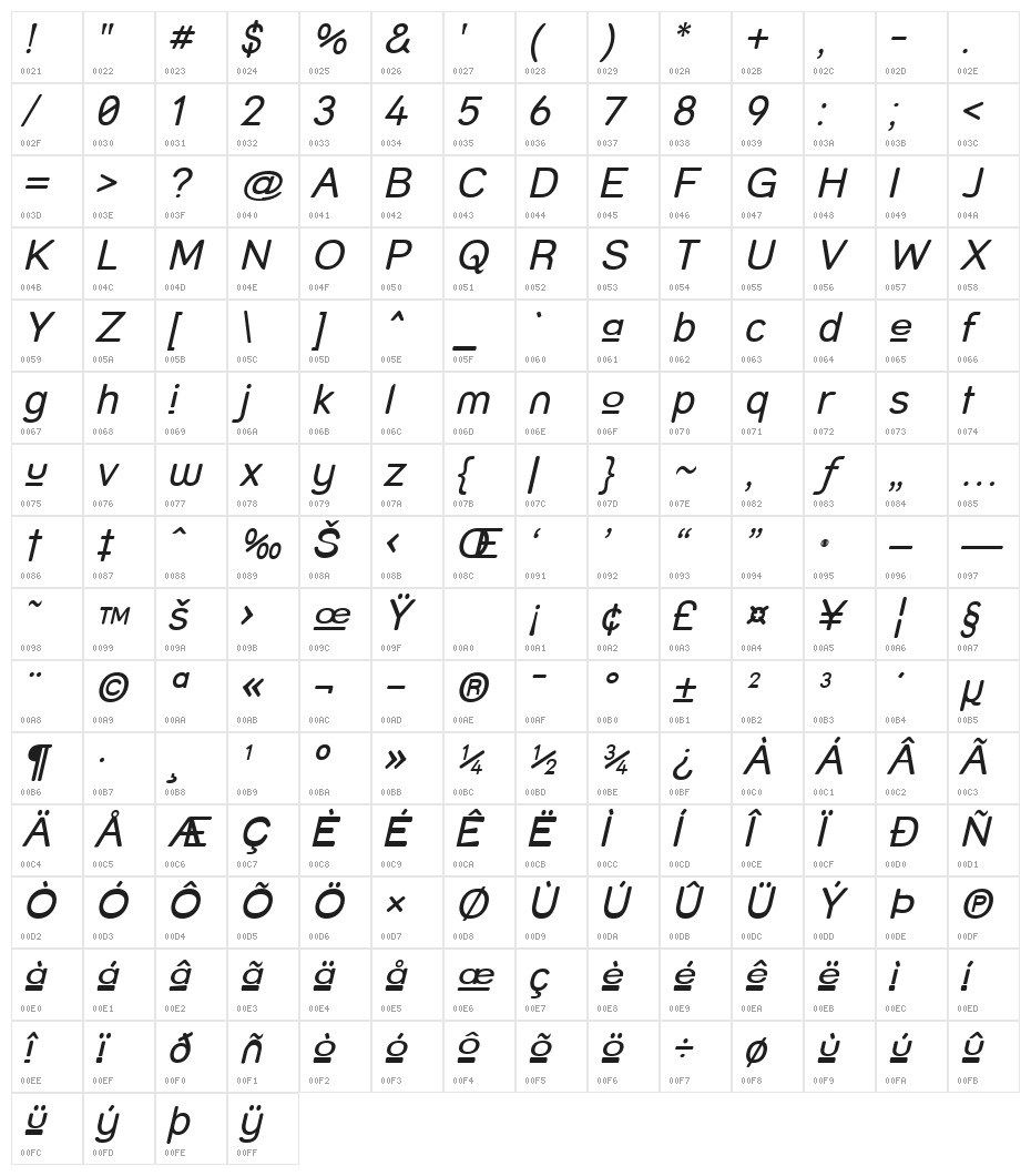 Street - Upper Italic Character Map