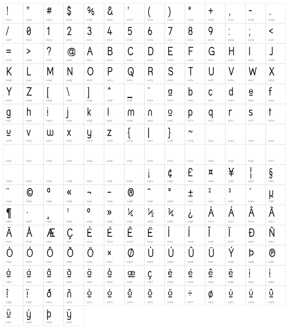 Street Upper - Narrow Character Map