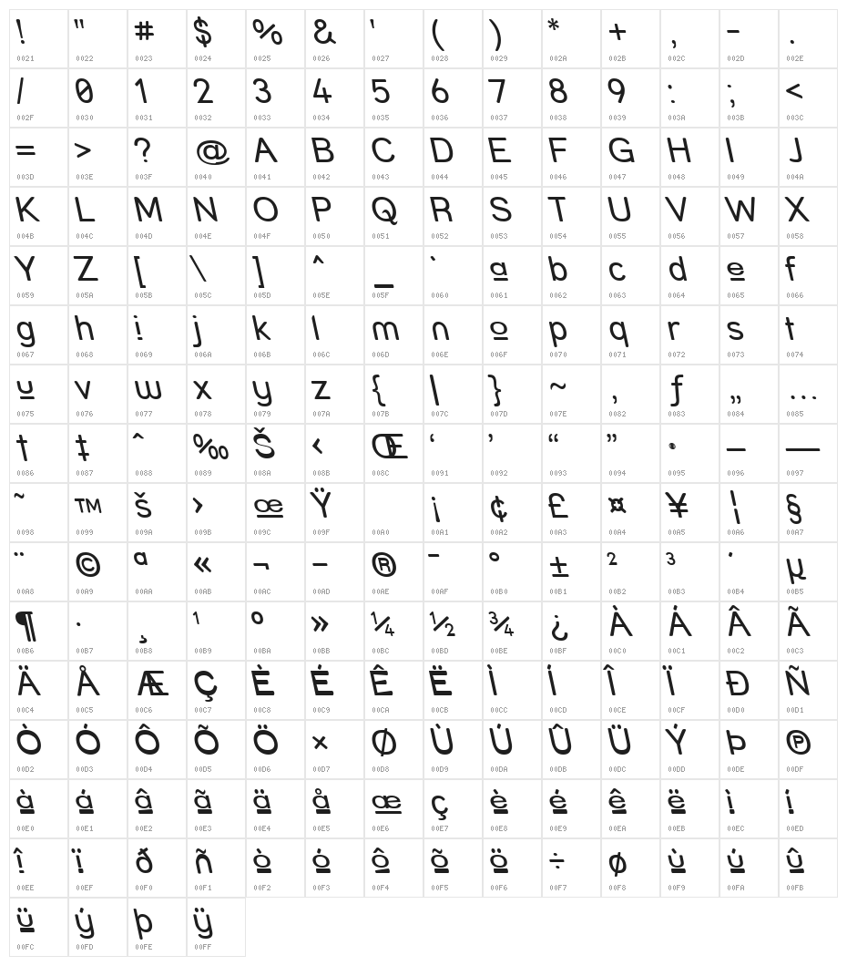 Street - Upper Reverse Italic Character Map