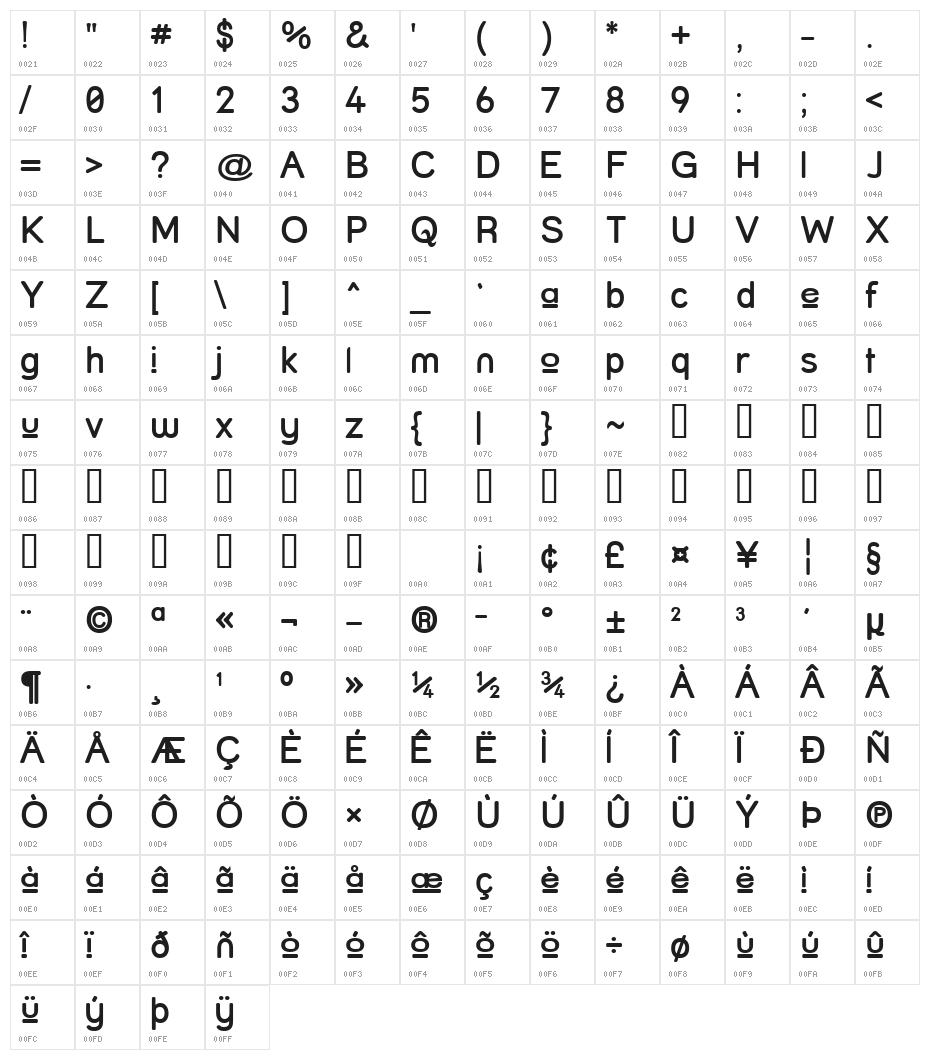 Street  Upper SemiBold Character Map