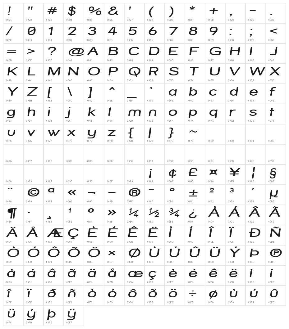 Street Variation - Expanded Italic Character Map