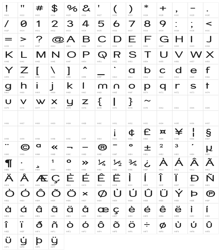 Street Variation - Expanded Character Map