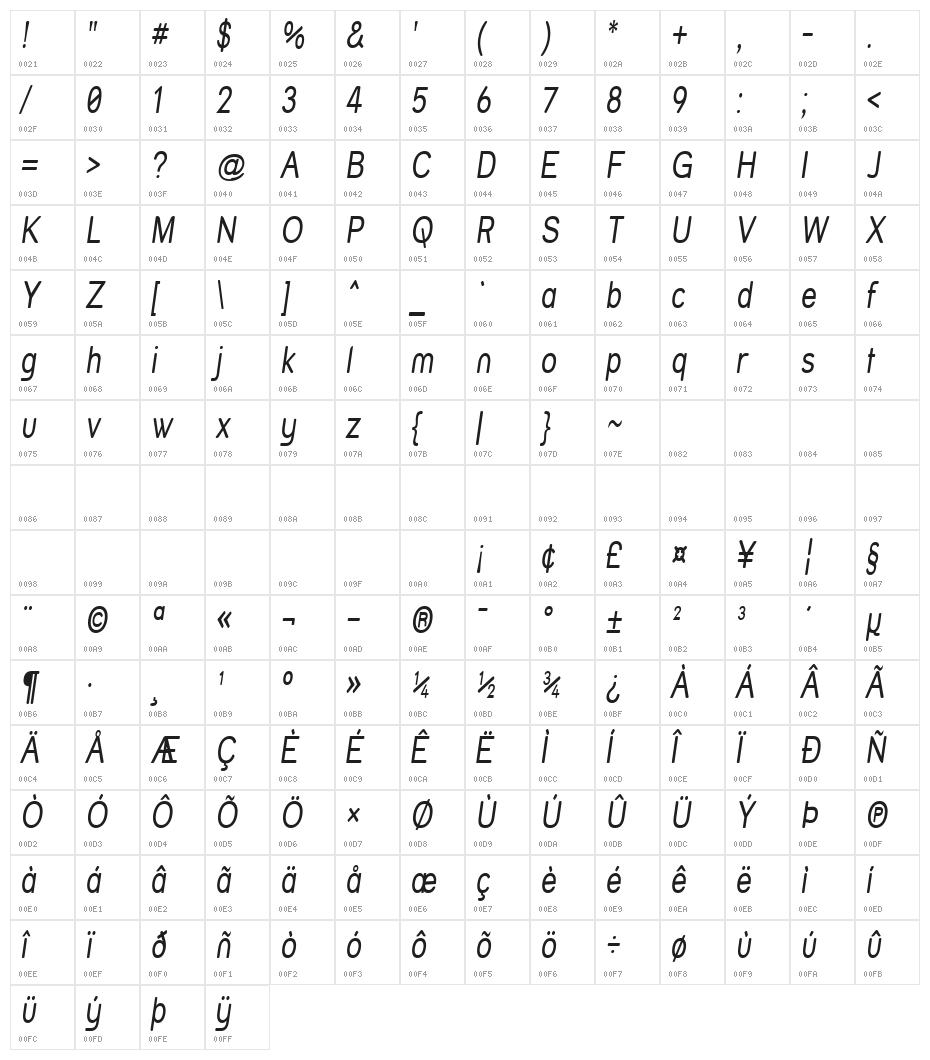 Street Variation - Narrow Italic Character Map