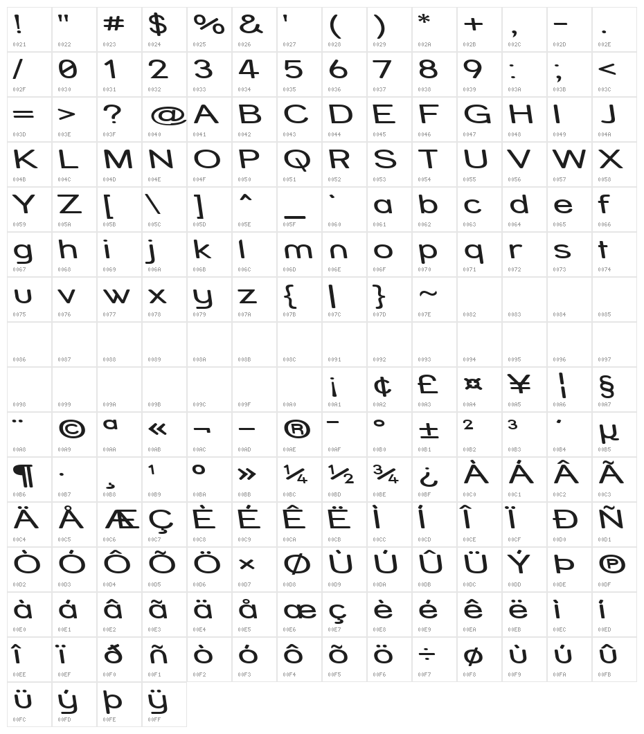 Street Variation - Rev Exp Character Map