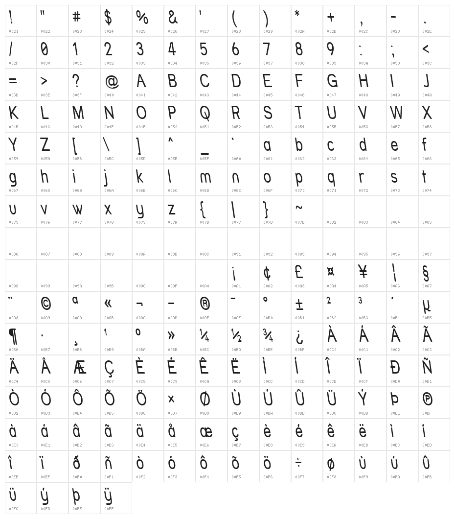 Street Variation - Rev Narrow Character Map