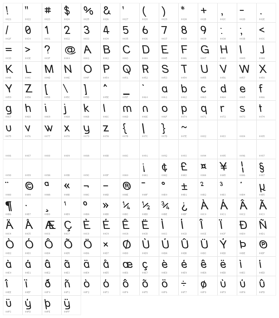 Street Variation - Rev Character Map