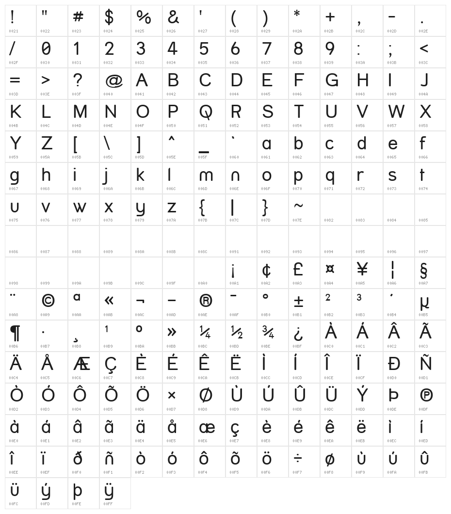 Street Variation Character Map