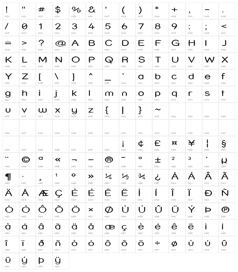 Street Warped - Expanded Character Map