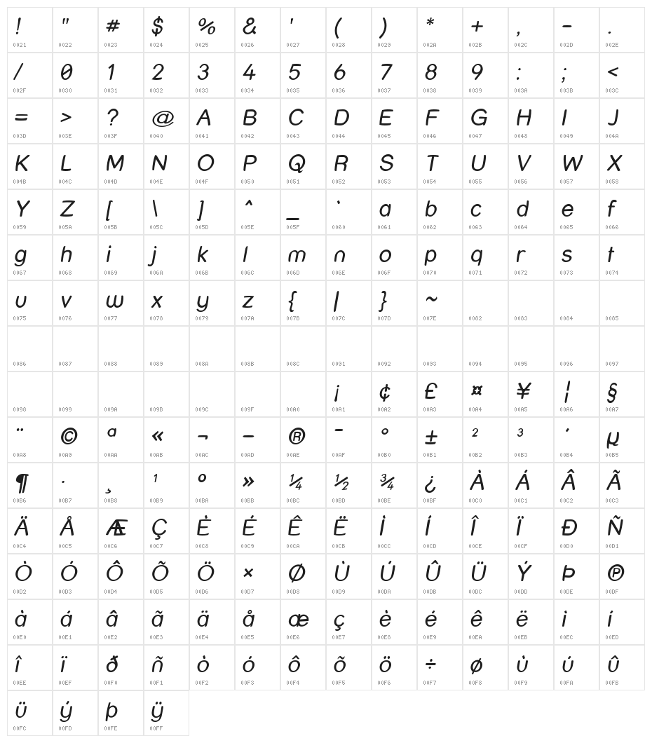 Street Warped Italic Character Map