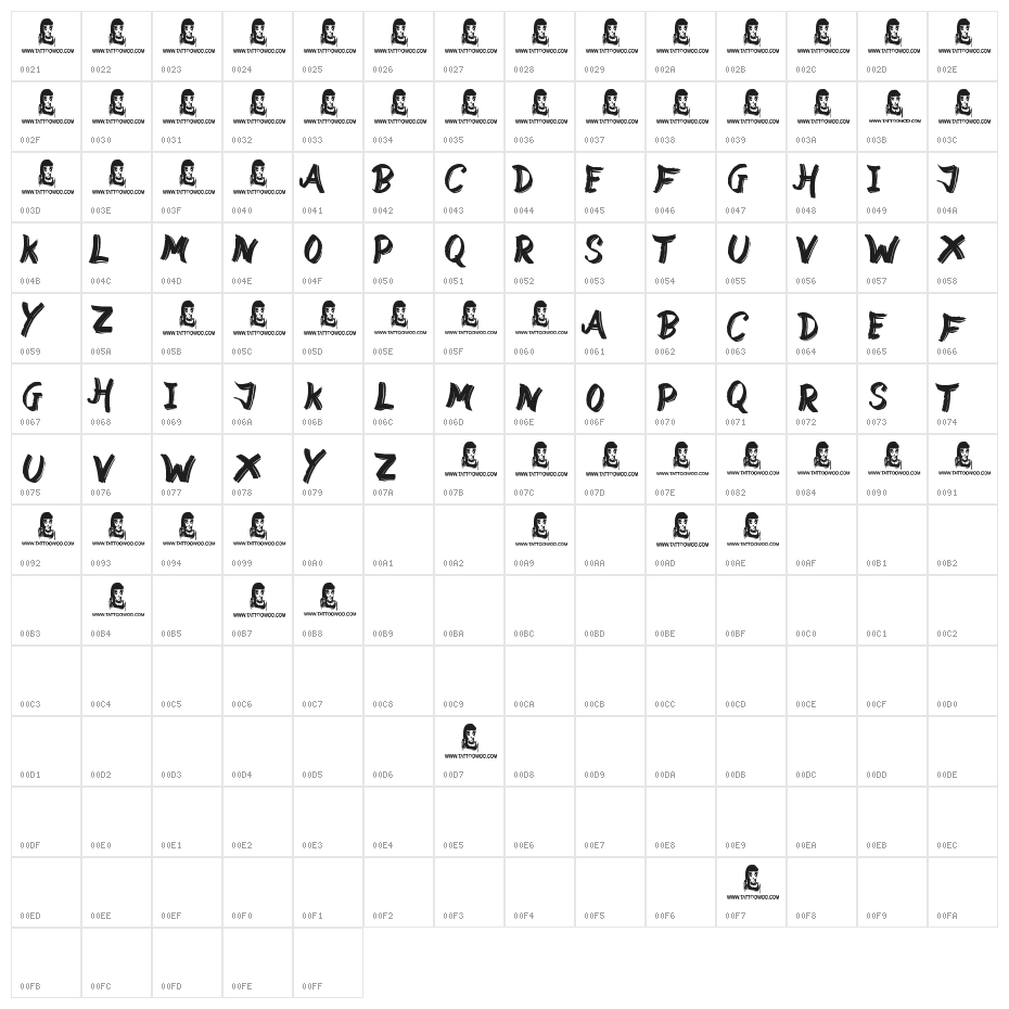 Street Wild Character Map