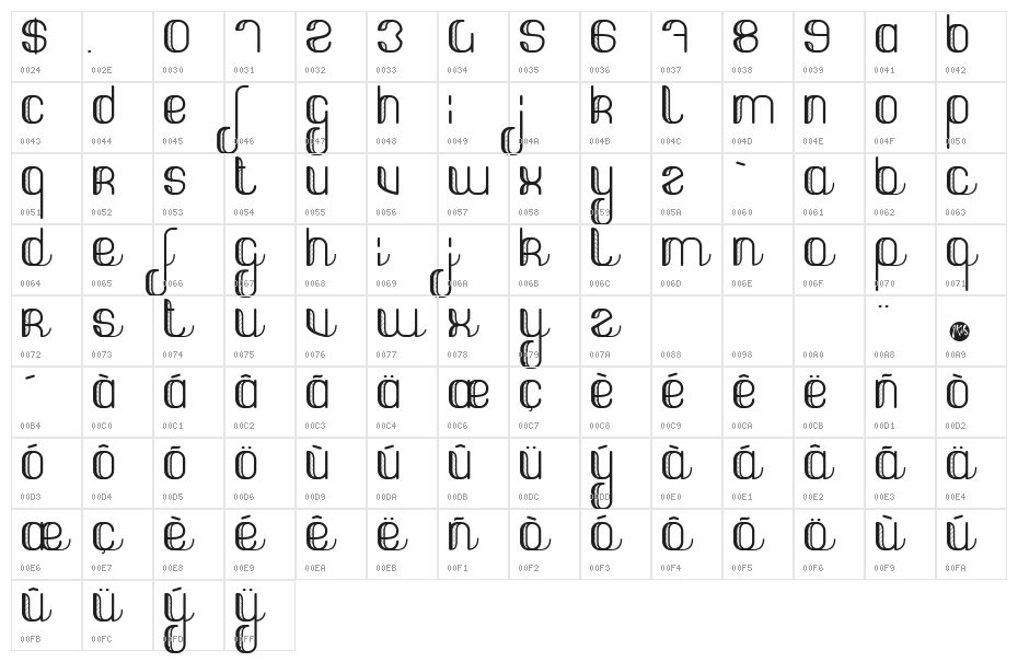 Street hunter Character Map