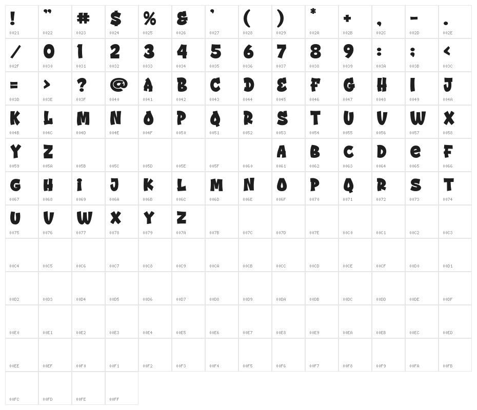 StreetDrips-Regular Character Map