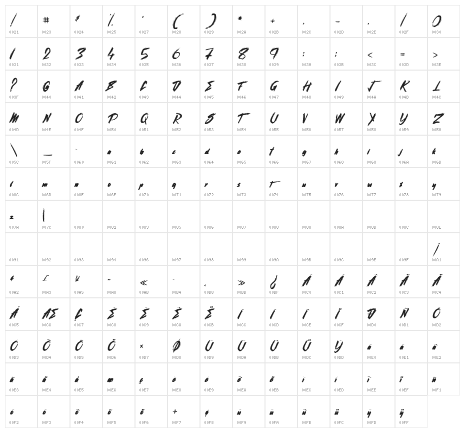 StreetGathering Character Map