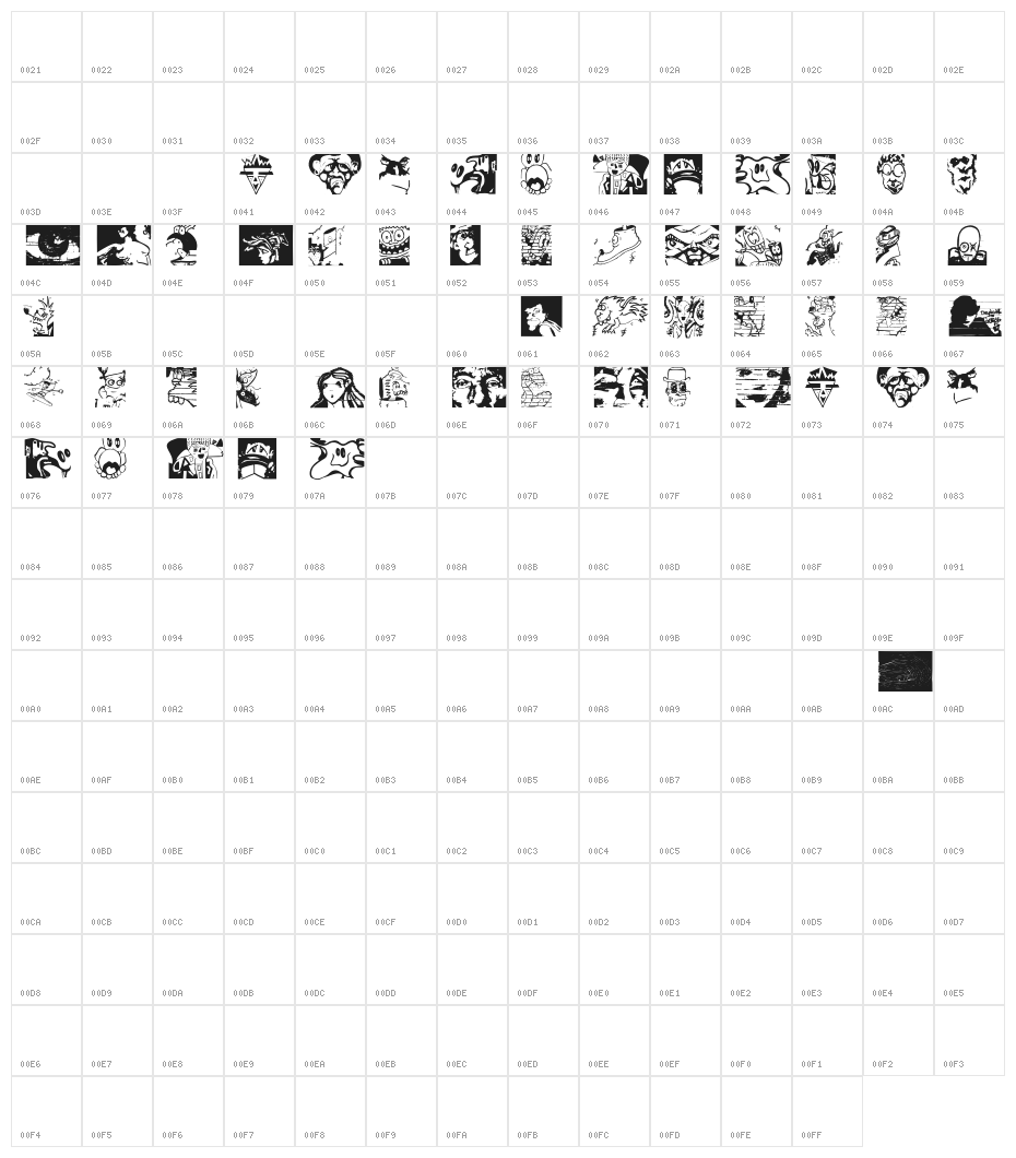 StreetGraffArts Character Map