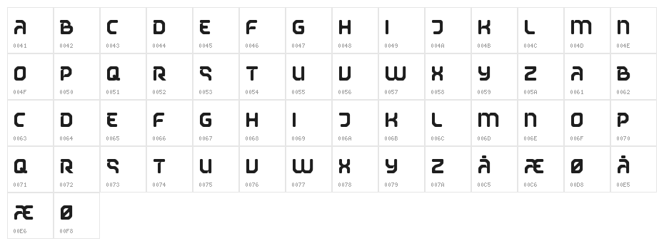 StreetMovementRounded-Bold Character Map