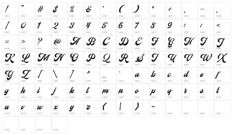 Streetball Demo Character Map