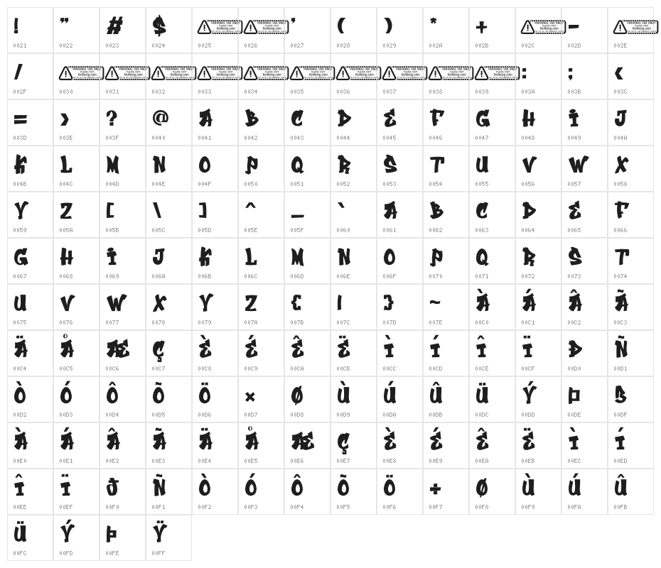 Streetfunk Graffiti Character Map
