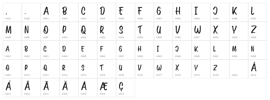 Streetwalker Caps [FREE PERSONA Character Map