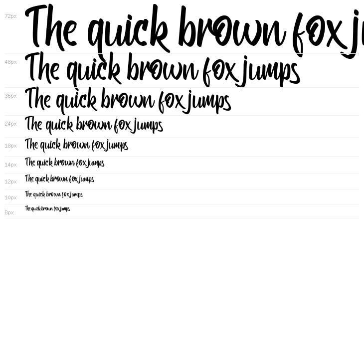 Streetwalker Script [FREE PERSO Waterfall