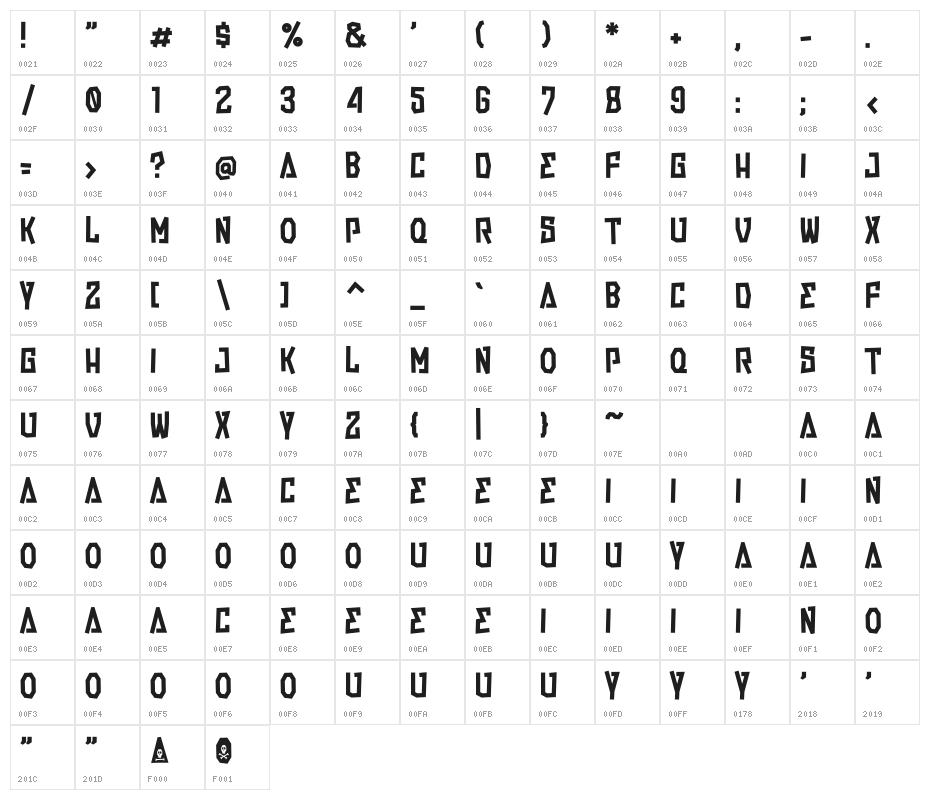 Streetwall Allcaps Character Map