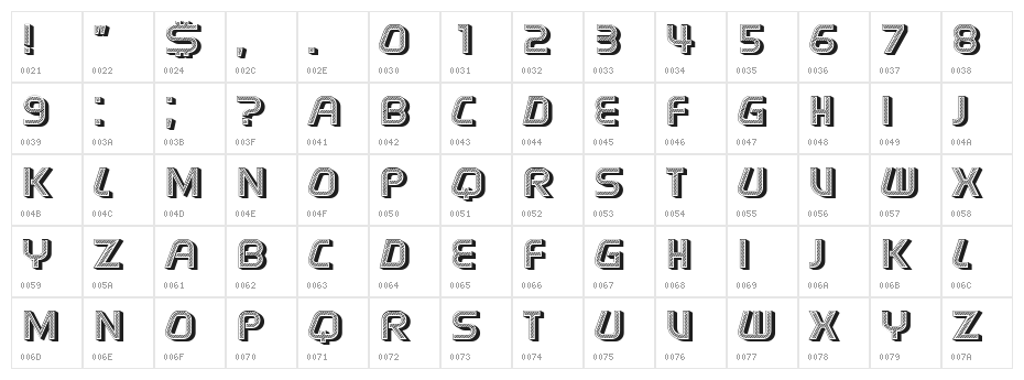 Streich Regular Character Map