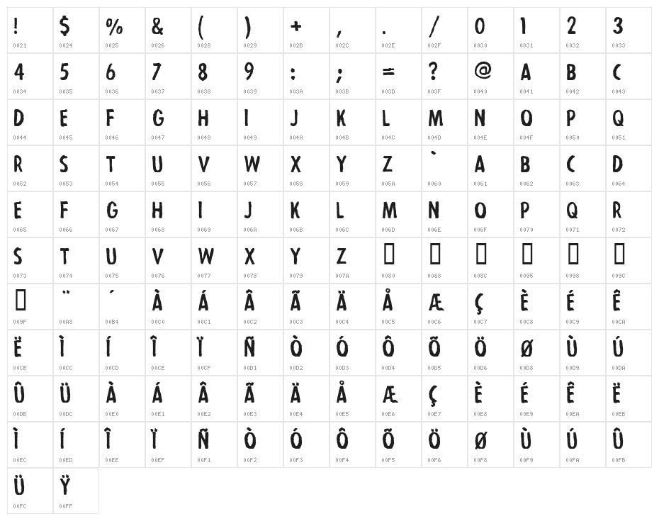 Strejka Regular Character Map