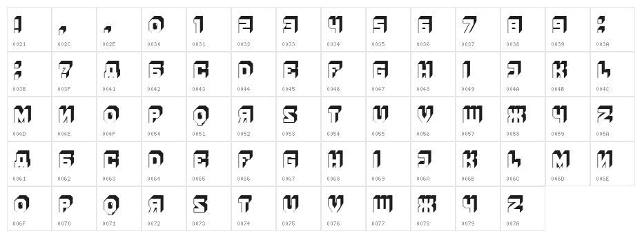 Strengthen Regular Character Map