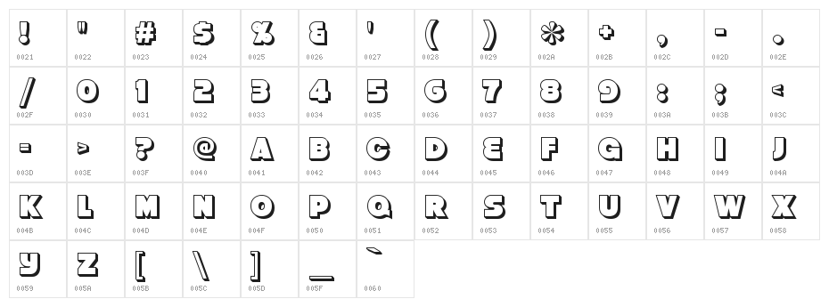 Strenuous 3D Character Map