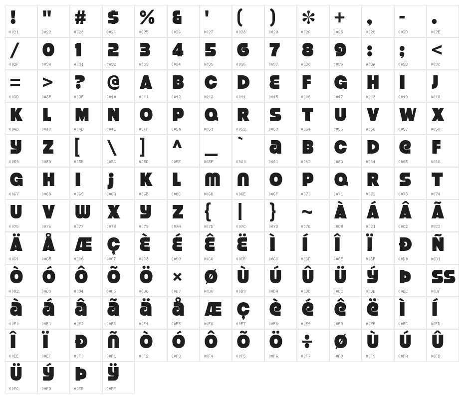 StrenuousBl-Regular Character Map