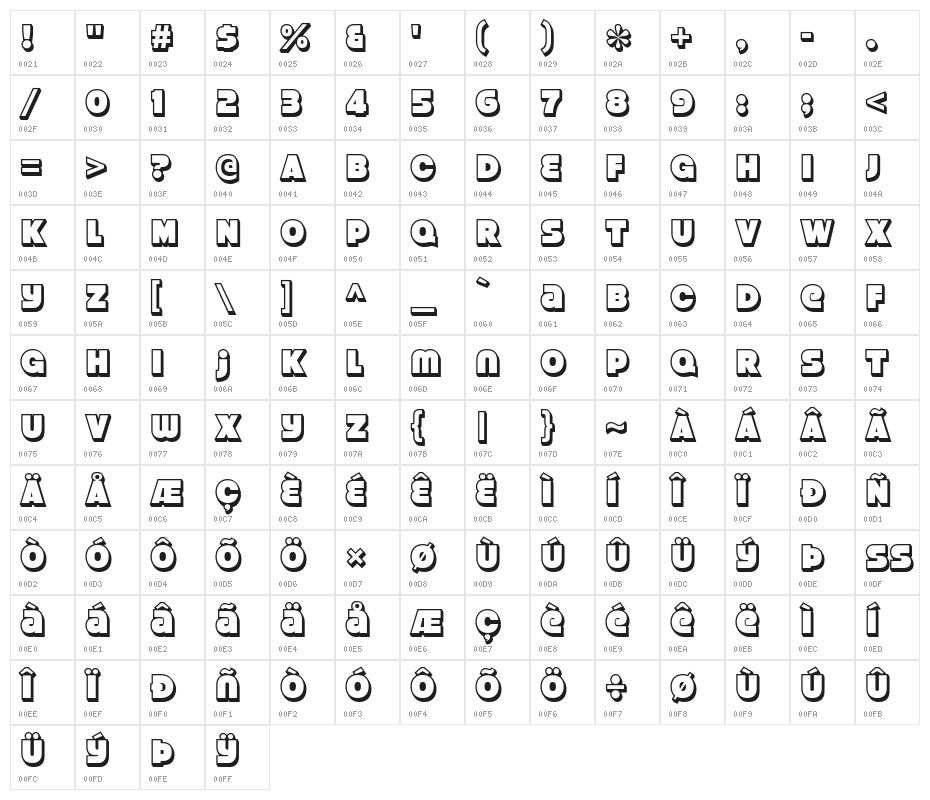 StrenuousThreeD-Regular Character Map