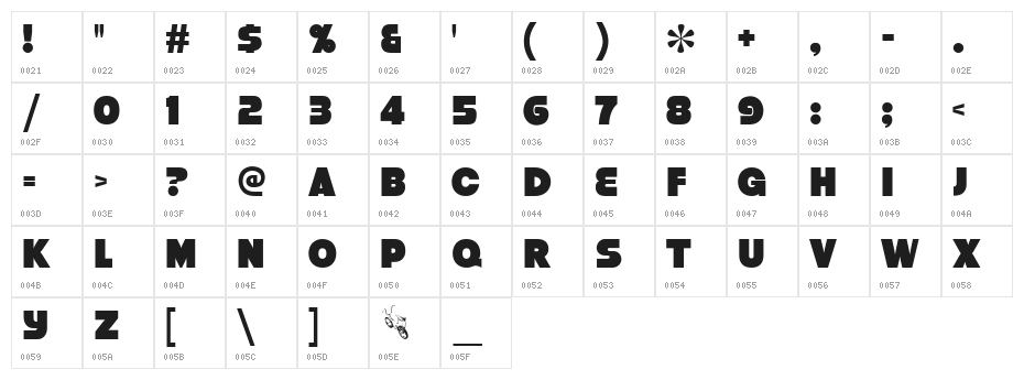 Strenuous Character Map