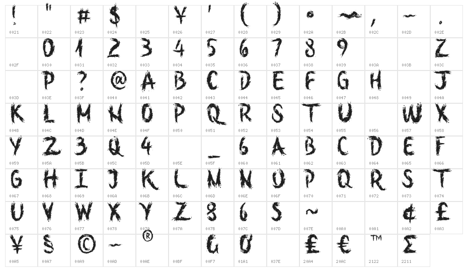 Stretch Out Your Fingers Character Map