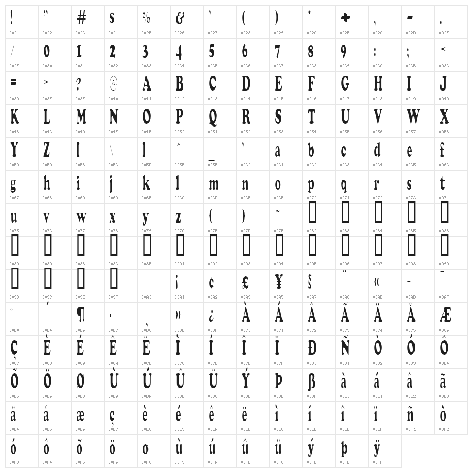 Stretch  Plain Character Map