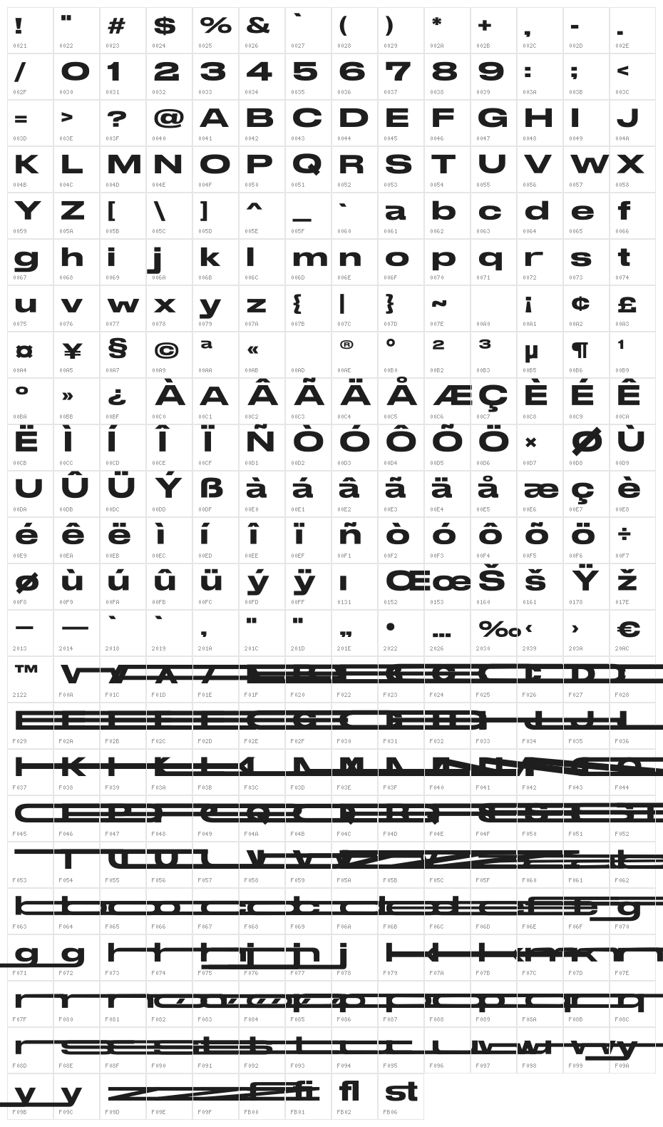 Stretch Pro Character Map